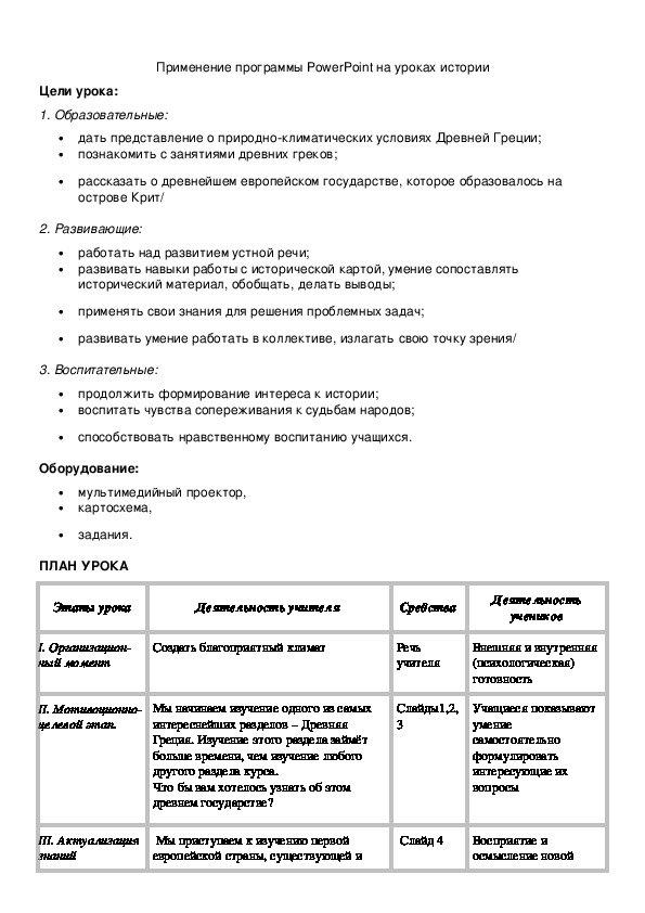 Обложка для материала Применение программы PowerPoint на уроках истории