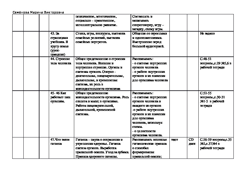 Тематическое планирование по окружающему миру (3 класс)