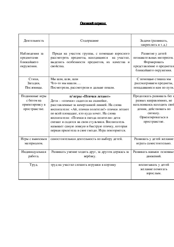 Наблюдения  за предметами ближайшего окружения.