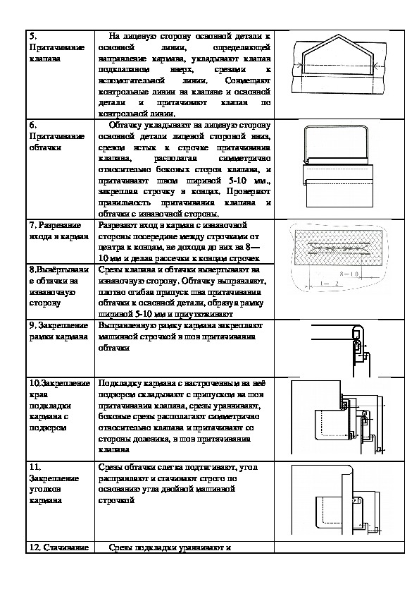 Карман с клапаном и одной обтачкой схема