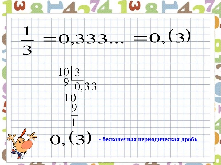 Бесконечные периодические десятичные дроби виде