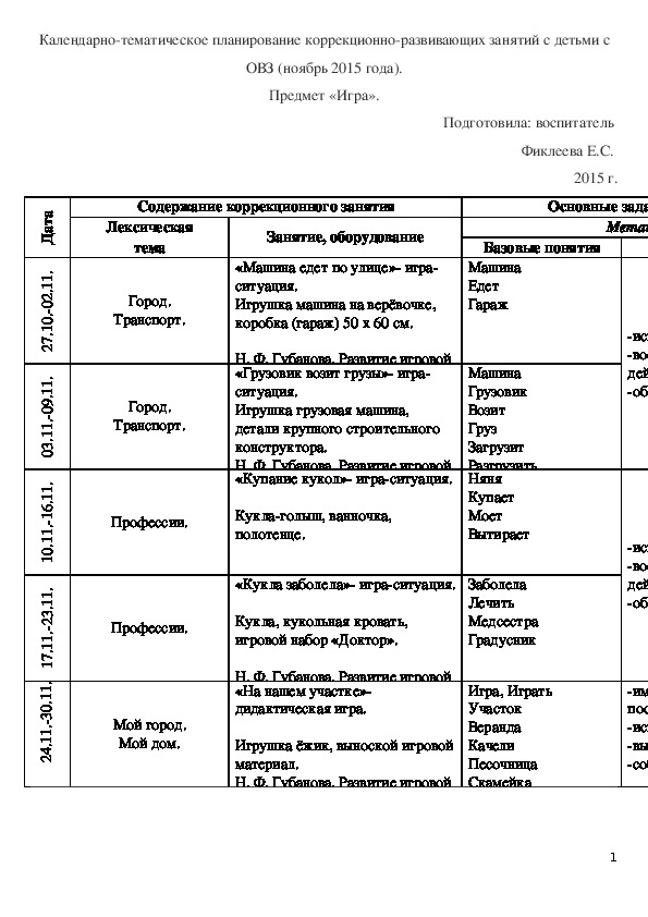 Календарно-тематическое планирование коррекционно-развивающих занятий с детьми с ОВЗ. Предмет «Игра».