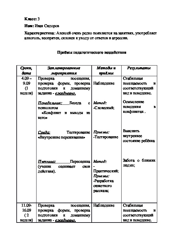 План коррекционной работы при органических нарушениях голоса