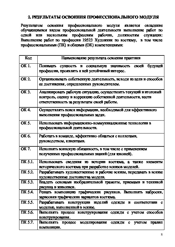 Рабочая программа профессионального