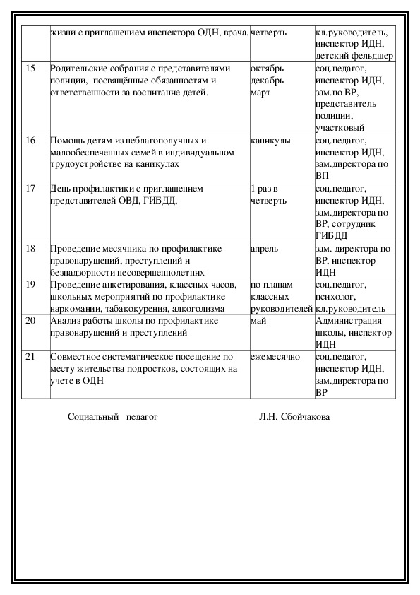 План работы научного общества учащихся