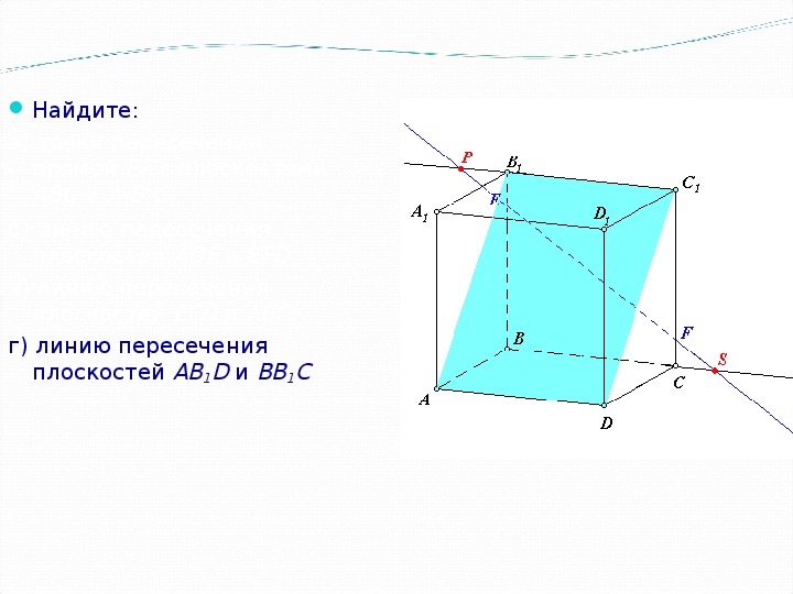 На каком рисунке изображено сечение куба плоскостью prt