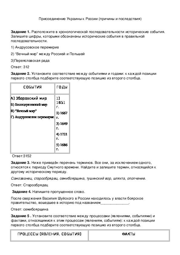 Обложка для материала Присоединение Украины к России (причины и последствия)