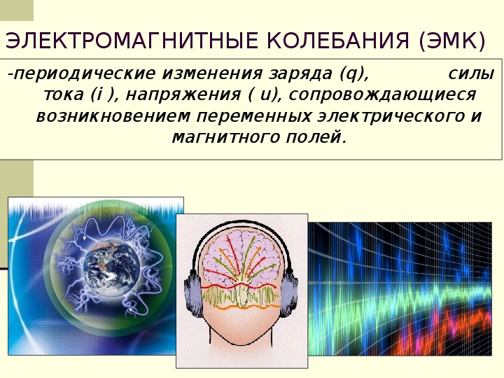 Свободные электромагнитные колебания 11 класс презентация