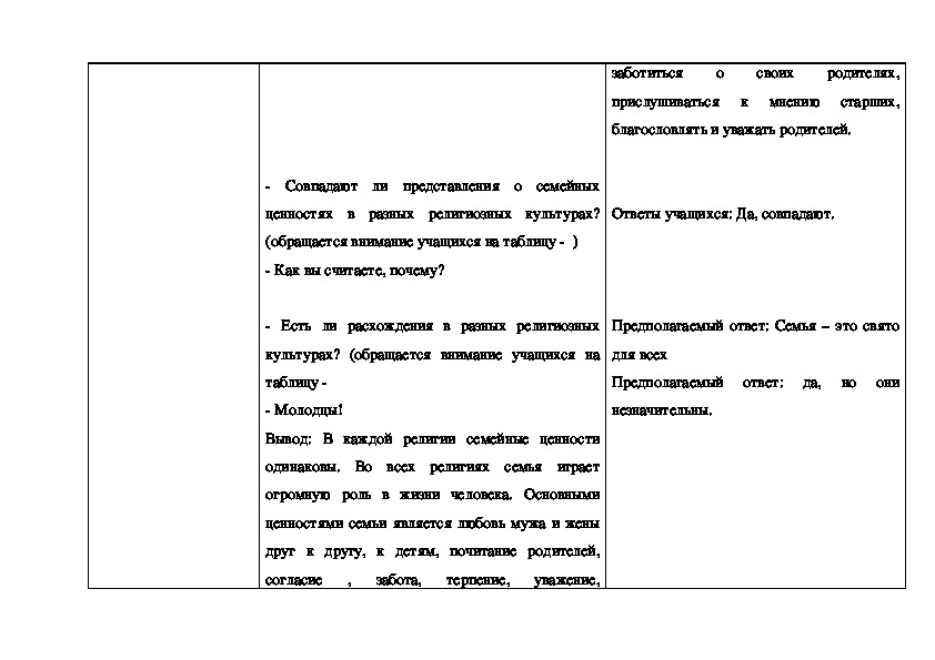 Образование и культура 5 класс однкнр конспект