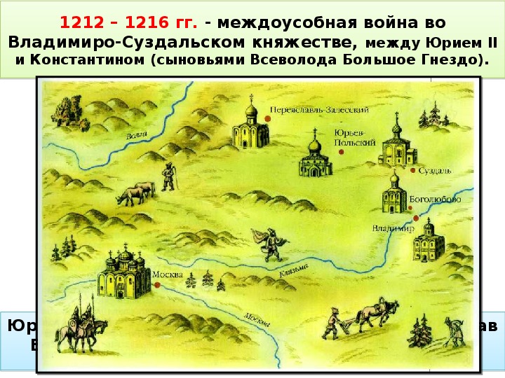 Города основанные юрием долгоруким на исторической карте проект 6 класс