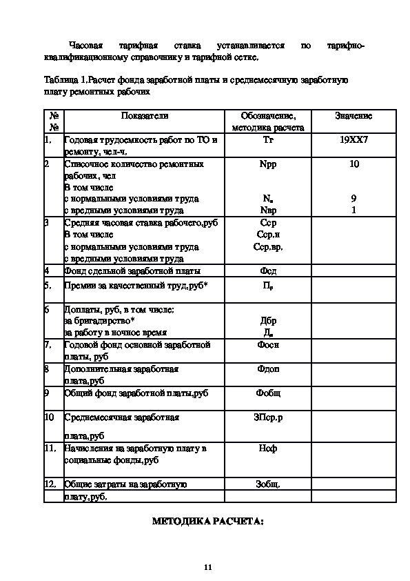 Методические указания по выполнению курсового проекта заволжье 2002