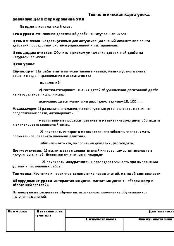 Обложка для материала Умножение десятичной дроби на натуральное число