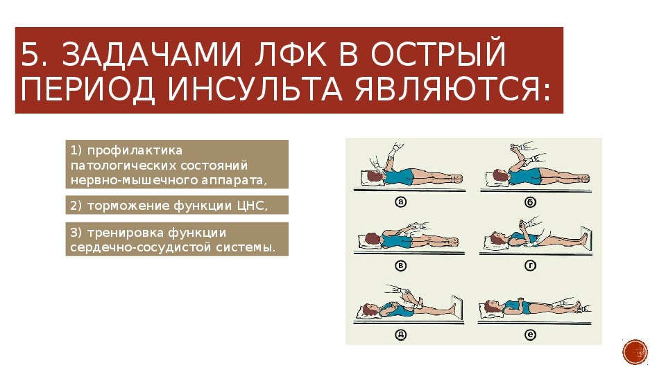 Инсульт правая сторона парализована и речь. ЛФК при инсульте комплекс упражнений. Задачи ЛФК после инсульта. Инсульт ЛФК комплекс упражнений. Восстановительная физкультура после инсульта.