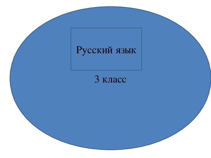 Презентация к уроку русского языка в 3 классе " Правописание согласных по звонкости и глухости"