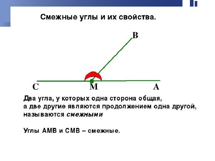 Геометрия смежные стороны. Примеры смежных углов. Презентация 7 класс геометрия смежные и вертикальные углы. Ну как смежный по геометрии.