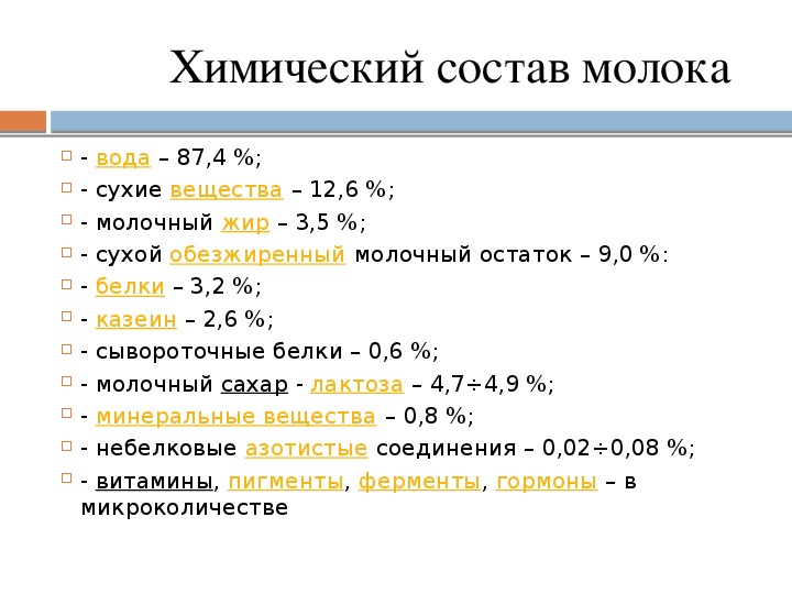 Схема химический состав молока