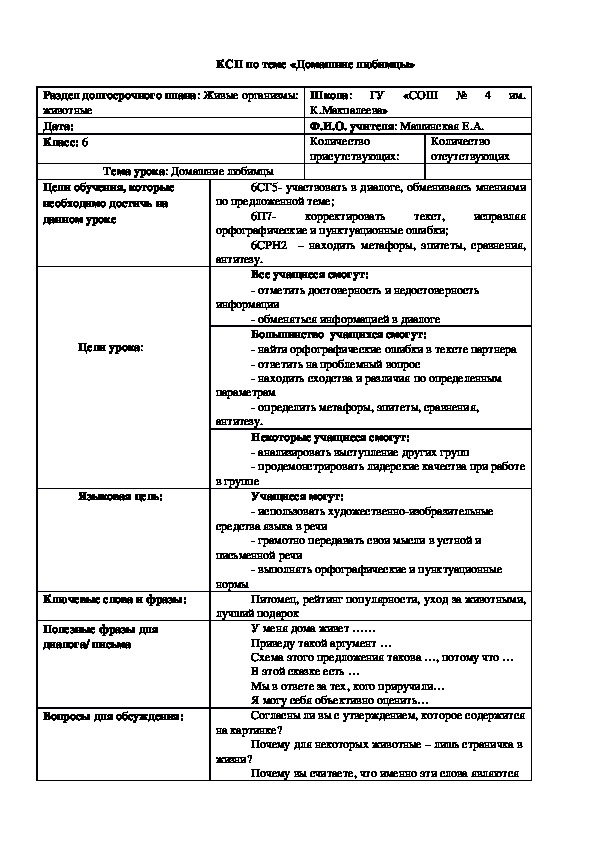 Краткосрочное планирование по русскому языку по теме : "Домашние животные"