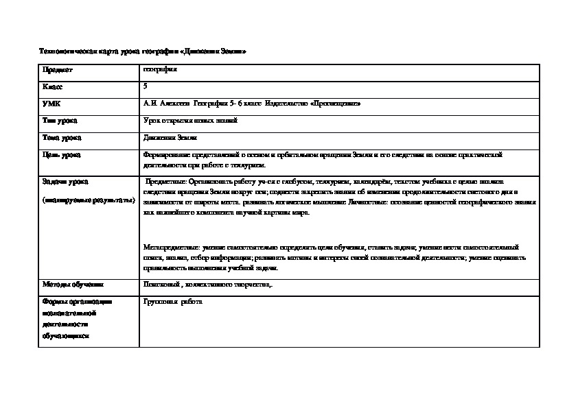 Технологическая карта урока "Ориентирование на местности" (5 класс).