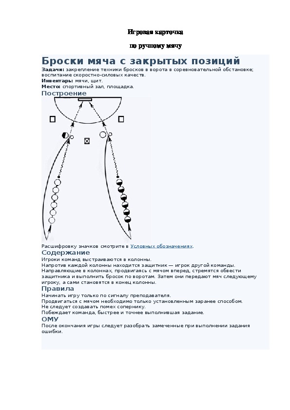 Игровая карточка "Броски мяча с закрытых позиций"