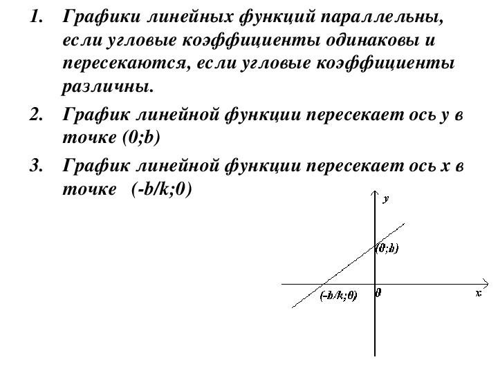 Пересекаются ли графики. Условия параллельности графиков двух линейных функций. Параллельные графики линейных функций. Графики линейных функций параллельны если. Условие параллельности графиков линейных функций.