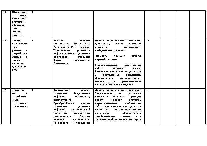 Тематическое планирование 8 класс алгебра