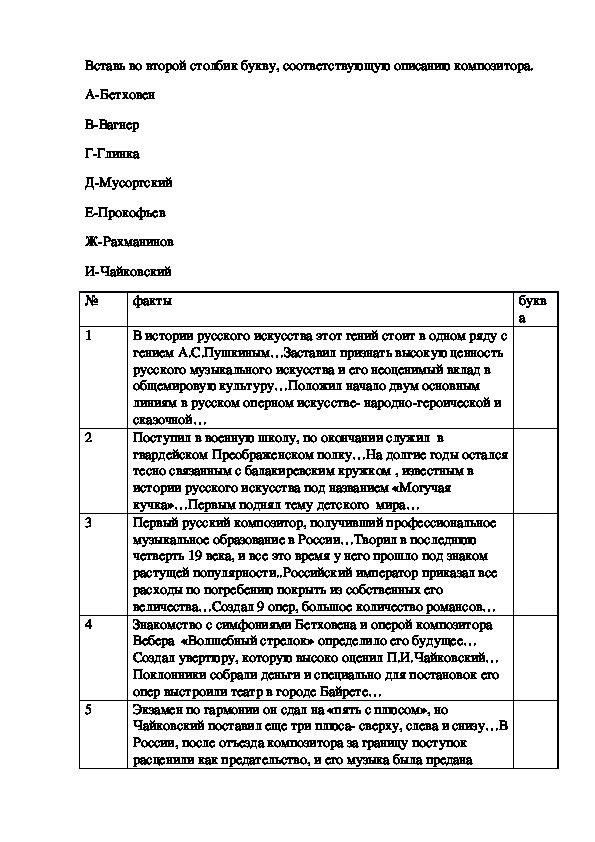 Задание по музыке о композиторах