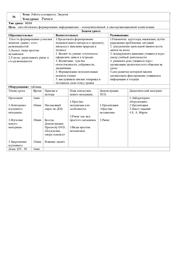 Технологическая карта по теме скворечник