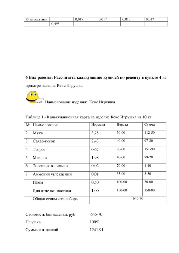 Технологическая карта кулич пасхальный