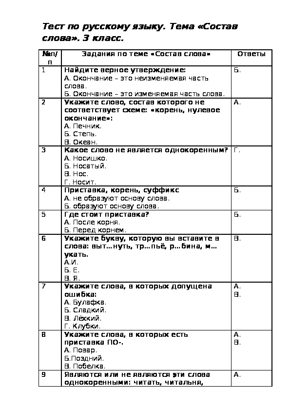 Работа по теме состав слова. Проверочная по теме состав слова 3 класс школа России. Тест по русскому языку 3 класс тема 3 состав слова.