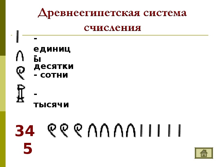 Древнеегипетская система счисления презентация