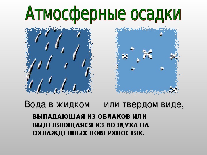 Как определить атмосферные осадки