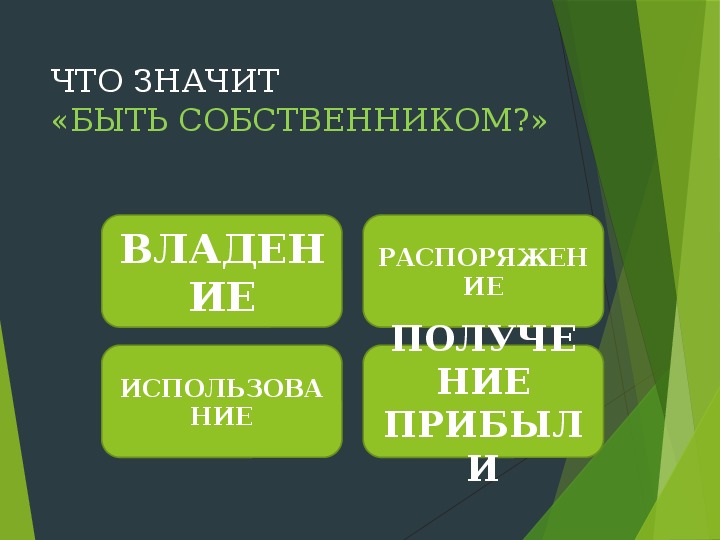 Презентация на тему собственность 8 класс обществознание