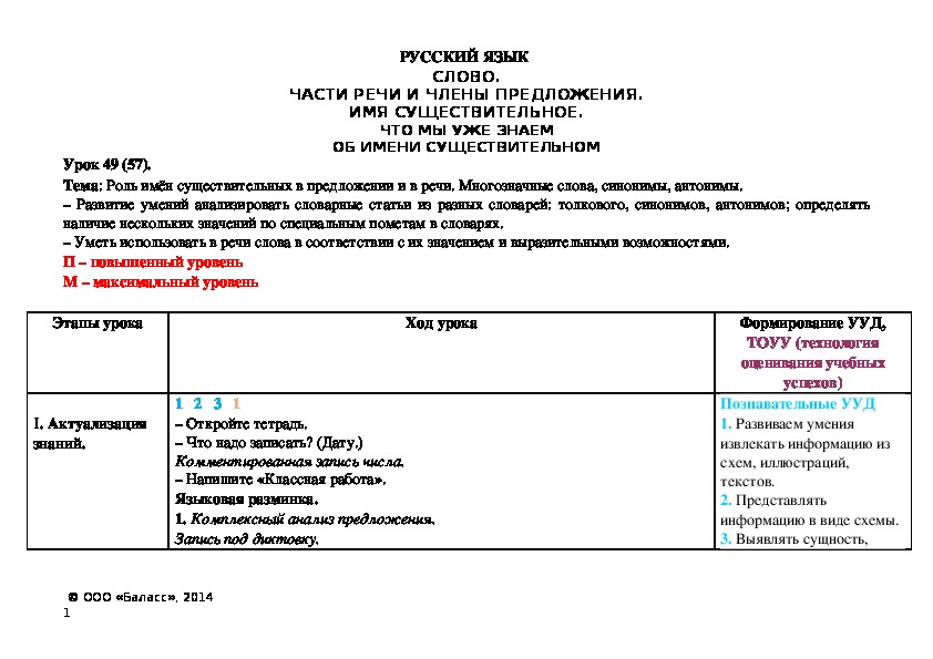 Тема: Роль имён существительных в предложении и в речи. Многозначные слова, синонимы, антонимы. – Развитие умений анализировать словарные статьи из разных словарей: толкового, синонимов, антонимов; определять наличие нескольких значений по специальным пометам в словарях. – Уметь использовать в речи слова в соответствии с их значением и выразительными возможностями.