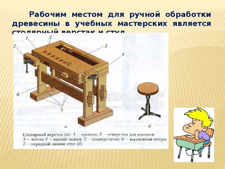 Обработка древесины 6 класс