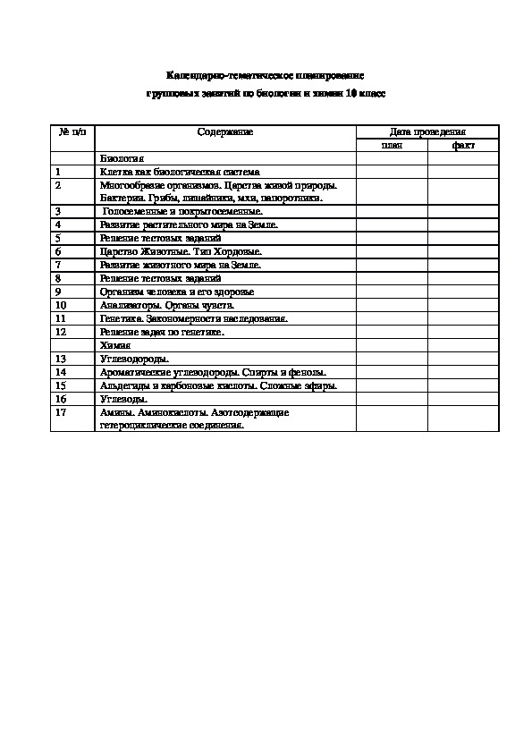 План недели химии и биологии в школе