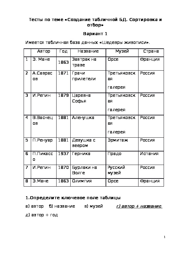 Тесты по теме «Создание табличной БД. Сортировка и отбор»