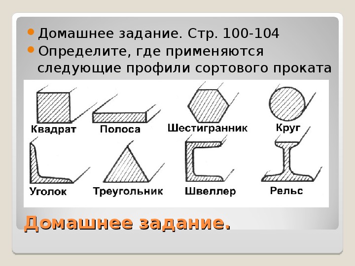 Урок технологии металлы