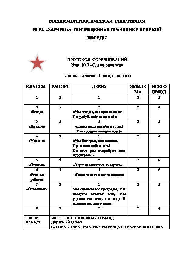 Обложка для материала ЗАРНИЦА», ПОСВЯЩЕННАЯ ПРАЗДНИКУ ВЕЛИКОЙ ПОБЕДЫ