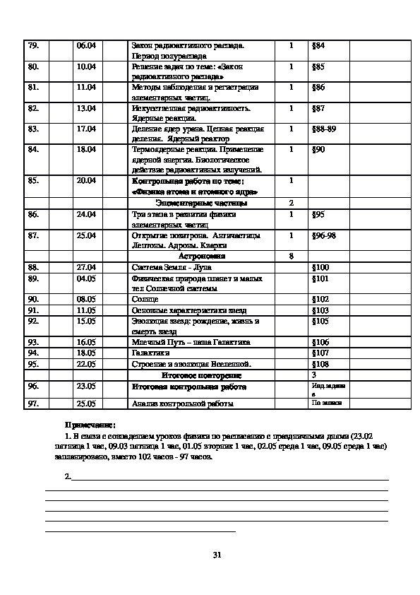 Рабочая программа по физике