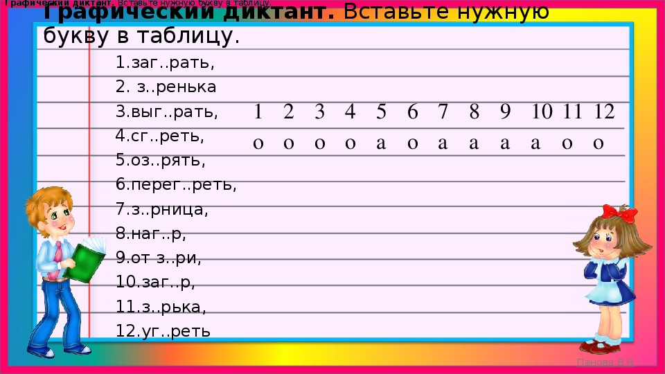 Урок русского языка в 6 классе по ФГОС