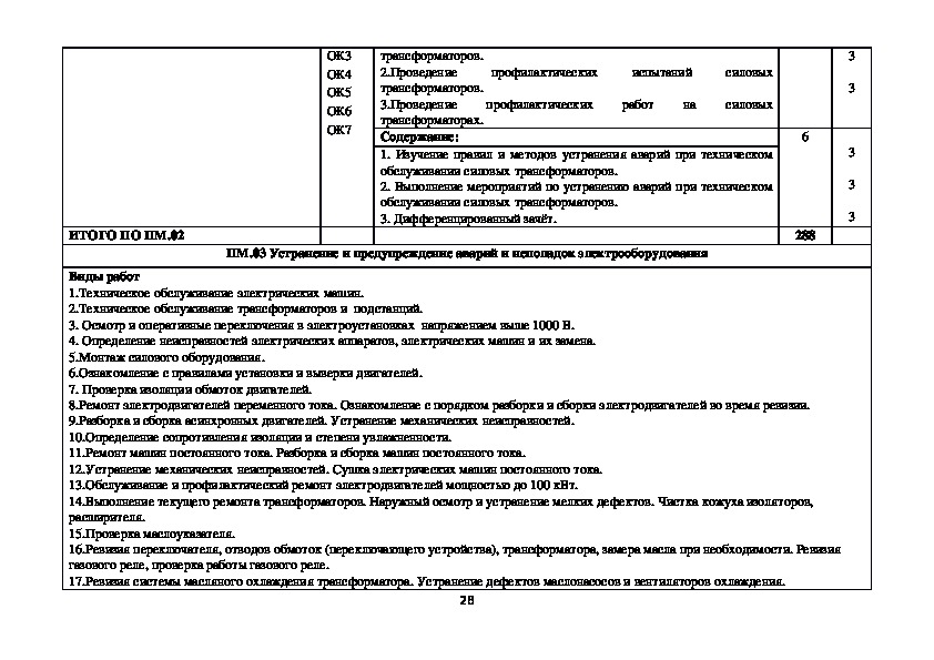 Электромонтажник по освещению и осветительным сетям учебный план