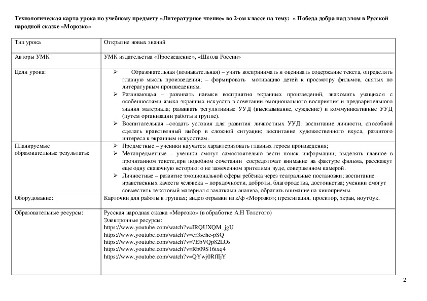 Обложка для материала Технологическая карта урока по учебному предмету «Литературное чтение» во 2-ом классе на тему:  « Победа добра над злом в Русской народной сказке «Морозко»