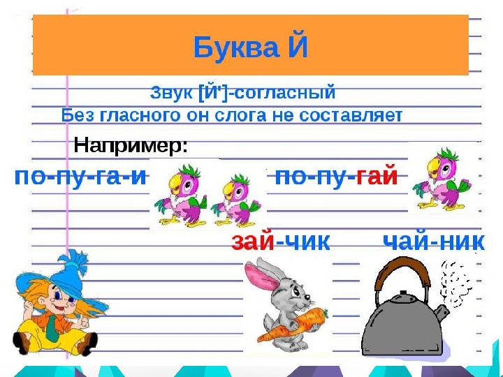 Буквы и й презентация 1 класс