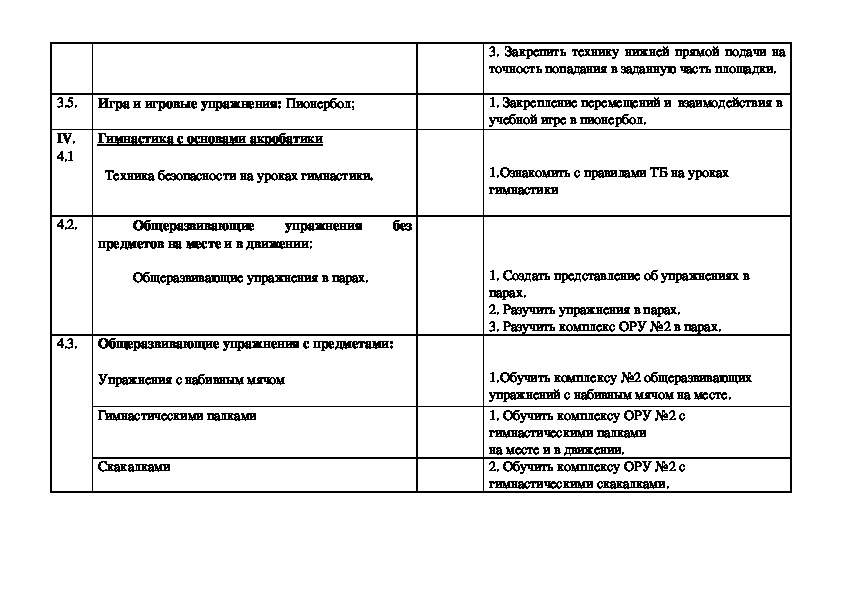 План работы реферата