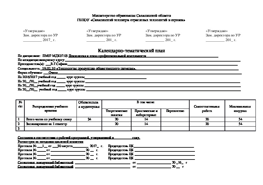 КТП по психологии и этике профессиональной деятельности