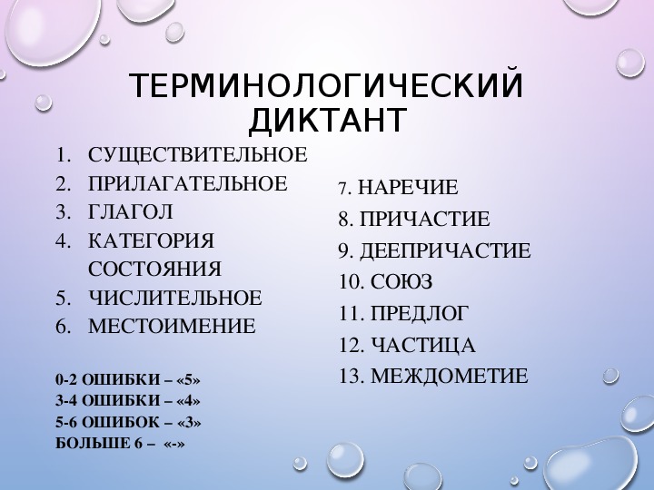 Обложка для материала Конспект отрытого урока по русскому языку в 7 классе "Самостоятельные и служебные части речи"