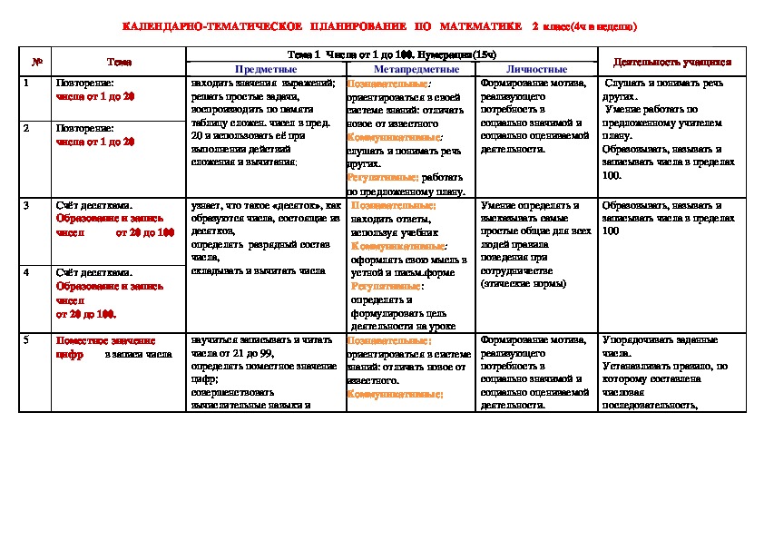 Ктп математика 5 класс 2023