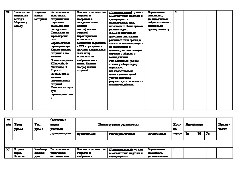 План по истории 8 класс