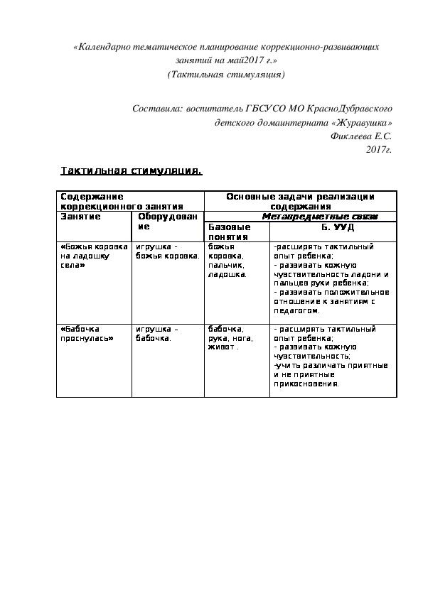 «Календарно¬ тематическое планирование коррекционно-развивающих занятий на май2017 г.» (Тактильная стимуляция)