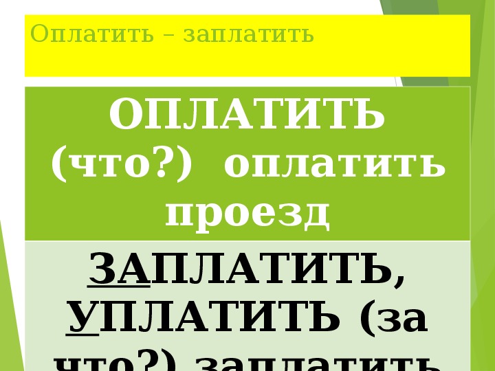 Уплатить это. Оплатить или заплатить.